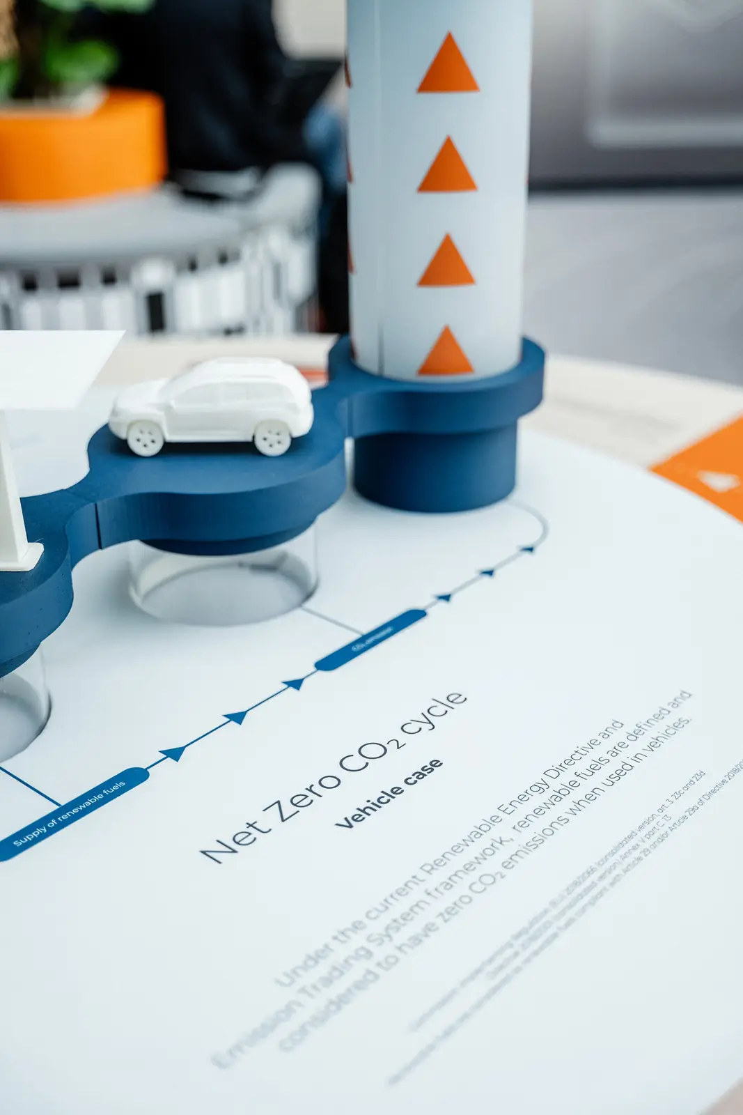 A model car on the net zero CO2 cycle display, labelled &ldquo;Vehicle case&rdquo;